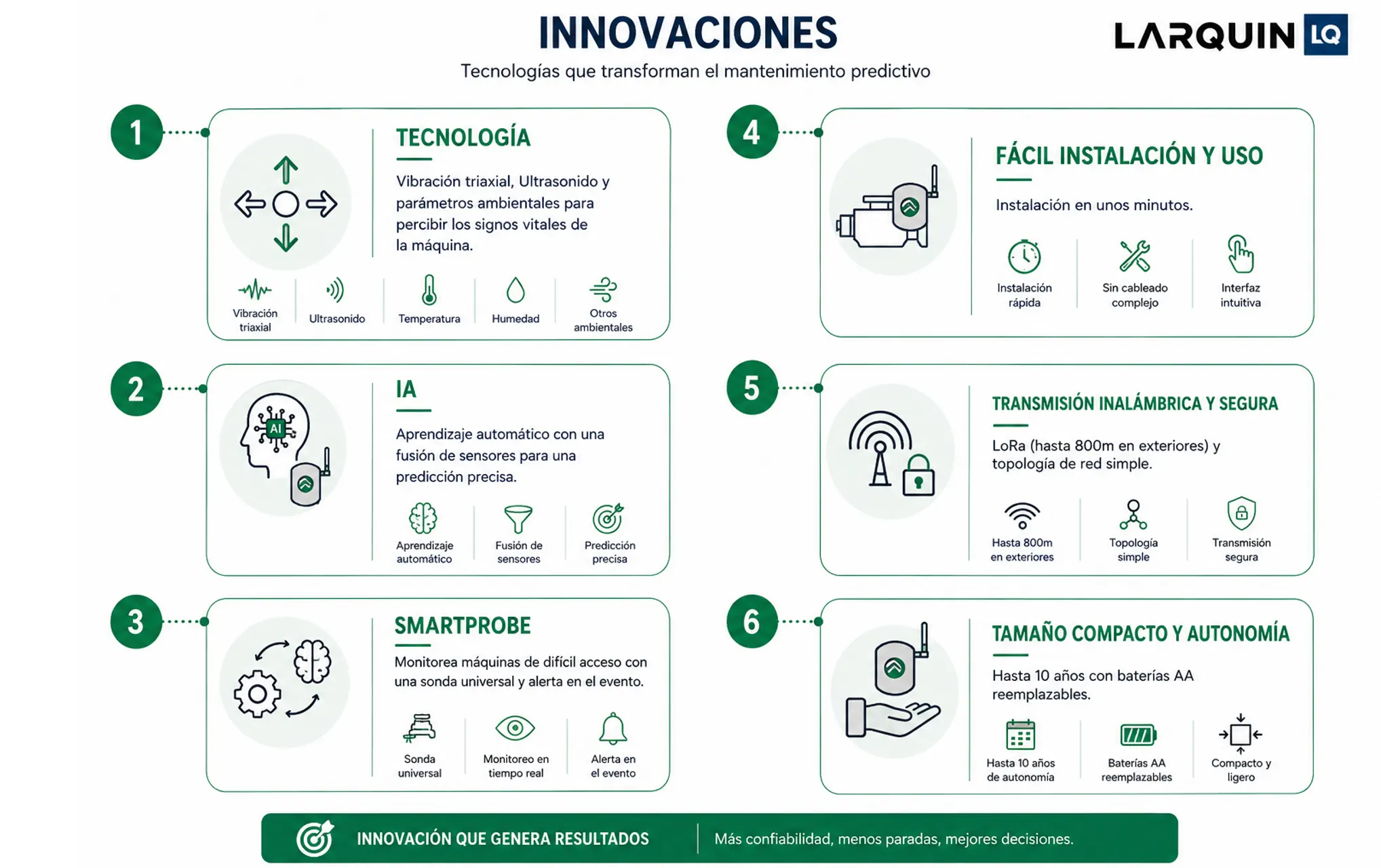 Infografía ASYSTOM sobre innovaciones para mantenimiento predictivo