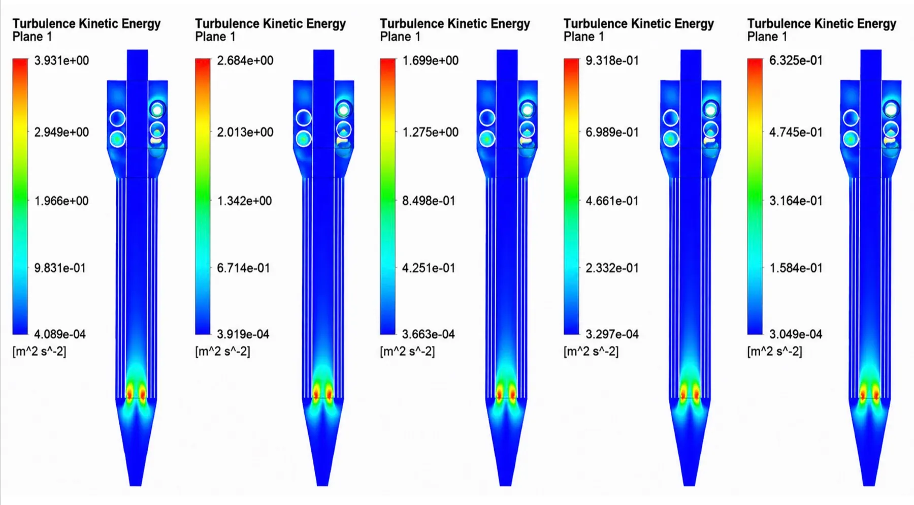 Simulación CFD de la energía cinética turbulenta en un sistema de microburbujeo